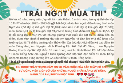 TRÁI NGỌT MÙA THI