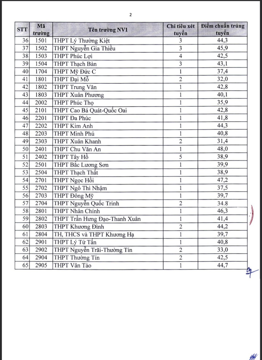 z3554682590900 e298eee7d9a3b3e3bfbb5c4a6d94fa2d