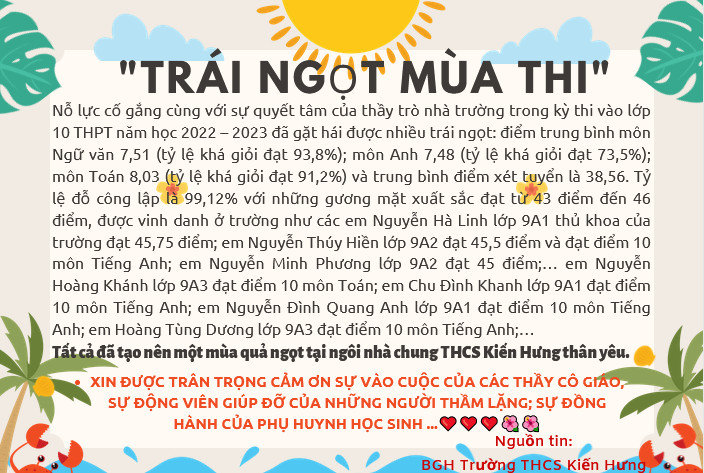 TRÁI NGỌT MÙA THI