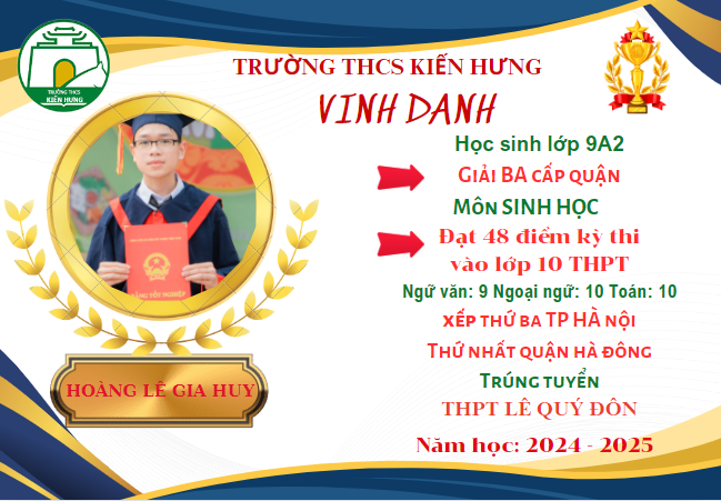 BẢNG VÀNG THÀNH TÍCH TRƯỜNG THCS KIẾN HƯNG